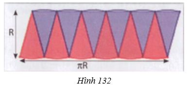 Giải Toán 9 VNEN Bài 12: Diện tích hình tròn - Hình quạt tròn | Hay nhất Giải bài tập Toán 9