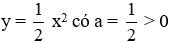 Giải Toán 9 VNEN Bài 2: Đồ thị của hàm số y = ax2 | Hay nhất Giải bài tập Toán 9
