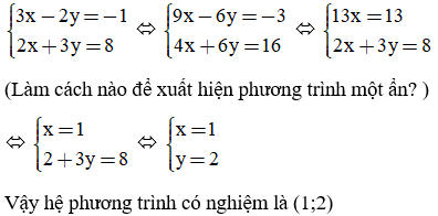 Giải Toán 9 VNEN Bài 3: Giải hệ phương trình bằng phương pháp cộng đại số | Hay nhất Giải bài tập Toán 9