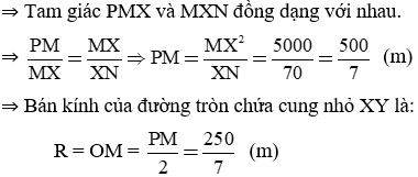 Giải Toán 9 VNEN Bài 4: Góc nội tiếp | Hay nhất Giải bài tập Toán 9