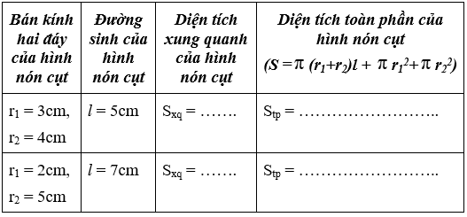 Giải Toán 9 VNEN Bài 4: Luyện tập Hình trụ - Hình nón - Hình cầu | Hay nhất Giải bài tập Toán 9