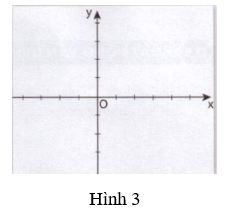 Giải Toán 9 VNEN Bài 4: Minh họa hình học nghiệm của hệ phương trình bậc nhất hai ẩn | Hay nhất Giải bài tập Toán 9