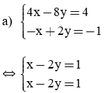 Giải Toán 9 VNEN Bài 4: Minh họa hình học nghiệm của hệ phương trình bậc nhất hai ẩn | Hay nhất Giải bài tập Toán 9
