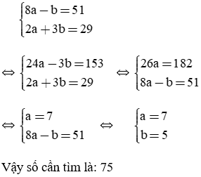 Giải Toán 9 VNEN Bài 5: Giải toán bằng cách lập hệ phương trình | Hay nhất Giải bài tập Toán 9