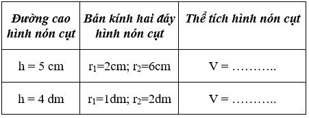 Giải Toán 9 VNEN Bài 5: Ôn tập chương 4 | Hay nhất Giải bài tập Toán 9