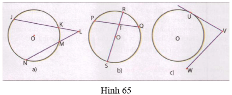 Giải Toán 9 VNEN Bài 6: Góc có đỉnh ở bên trong đường tròn - Góc có đỉnh ở bên ngoài đường tròn | Hay nhất Giải bài tập Toán 9