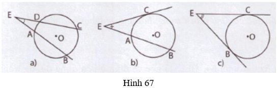 Giải Toán 9 VNEN Bài 6: Góc có đỉnh ở bên trong đường tròn - Góc có đỉnh ở bên ngoài đường tròn | Hay nhất Giải bài tập Toán 9