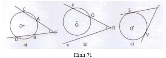 Giải Toán 9 VNEN Bài 6: Góc có đỉnh ở bên trong đường tròn - Góc có đỉnh ở bên ngoài đường tròn | Hay nhất Giải bài tập Toán 9