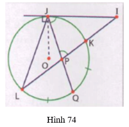 Giải Toán 9 VNEN Bài 6: Góc có đỉnh ở bên trong đường tròn - Góc có đỉnh ở bên ngoài đường tròn | Hay nhất Giải bài tập Toán 9