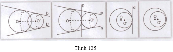 Giải Toán 9 VNEN Bài 7: Vị trí tương đối của hai đường tròn | Hay nhất Giải bài tập Toán 9