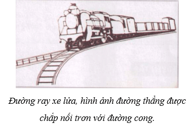 Giải Toán 9 VNEN Bài 7: Vị trí tương đối của hai đường tròn | Hay nhất Giải bài tập Toán 9