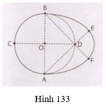 Giải Toán 9 VNEN Bài 7: Vị trí tương đối của hai đường tròn | Hay nhất Giải bài tập Toán 9