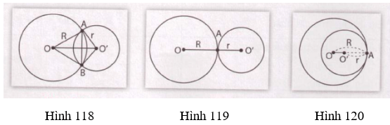 Giải Toán 9 VNEN Bài 7: Vị trí tương đối của hai đường tròn | Hay nhất Giải bài tập Toán 9