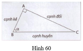 Giải Toán 9 VNEN Bài 8: Ôn tập chương 1 | Hay nhất Giải bài tập Toán 9