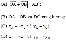 Giải bài 15 trang 30 sgk Hình học 10 | Để học tốt Toán 10