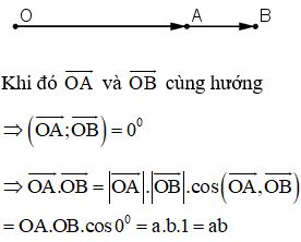 Giải bài 2 trang 45 sgk Hình học 10 | Để học tốt Toán 10