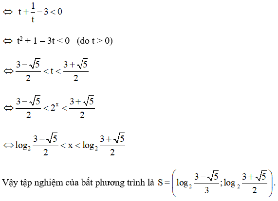 Giải bài tập Toán 12 | Giải Toán lớp 12