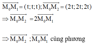 Giải bài tập Toán 12 | Giải Toán lớp 12