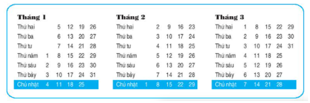 Đây là tờ lịch tháng 1, tháng 2, tháng 3 năm 2004 trang 109 sgk Toán 3 | Để học tốt Toán 3