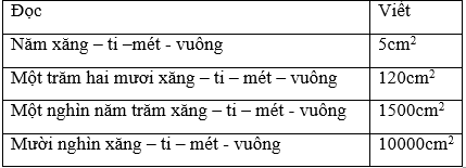 Viết theo mẫu trang 151 sgk Toán 3 | Để học tốt Toán 3