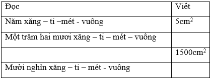 Viết theo mẫu trang 151 sgk Toán 3 | Để học tốt Toán 3