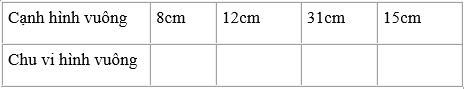 (SGK + VBT) Toán lớp 3 trang 88 Chân trời sáng tạo, Kết nối tri thức, Cánh diều | Để học tốt Toán 3