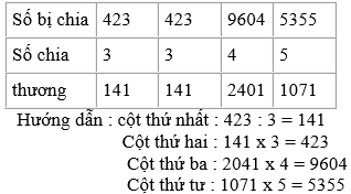 Viết số thích hợp vào ô trống trang 114 sgk Toán 3 | Để học tốt Toán 3