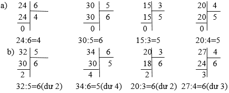 Đặt tính rồi tính 24 chia 6, 30 chia 5, 15 chia 3, 20 chia 4 | Để học tốt Toán 3