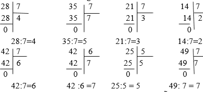 Tính 28 chia 7, 35 chia 7 | Để học tốt Toán 3