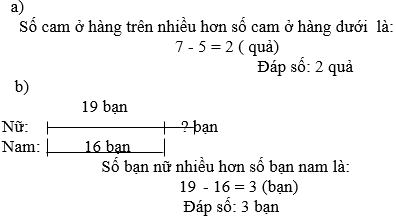 Hàng trên có 7 quả cam, hàng dưới có 5 quả cam. Hỏi hàng trên có nhiều hơn hàng dưới mấy quả cam | Để học tốt Toán 3