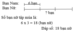 Một buổi tập múa có 6 bạn nam, số bạn nữ gấp 3 lần số bạn nam | Để học tốt Toán 3