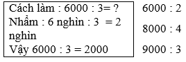 Tính nhẩm trang 120 sgk Toán 3 | Để học tốt Toán 3