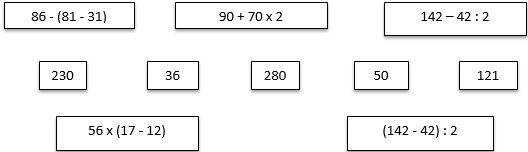Mỗi số trong ô vuông là giá trị của biểu thức nào trang 83 sgk Toán 3 | Để học tốt Toán 3