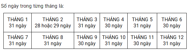 Lý thuyết Tháng - năm lớp 3 hay, chi tiết | Lý thuyết Toán lớp 3