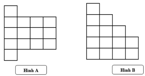 Bài tập Diện tích của một hình.Đơn vị đo diện tích - Xăng-ti-mét vuông Toán lớp 3 có lời giải