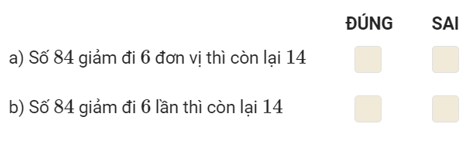 Bài tập Giới thiệu bảng chia Toán lớp 3 có lời giải