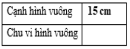 Bài tập Hình vuông. Chu vi hình vuông Toán lớp 3 có lời giải