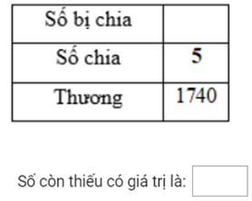 Bài tập Nhân số có bốn chữ số với số có một chữ số Toán lớp 3 có lời giải