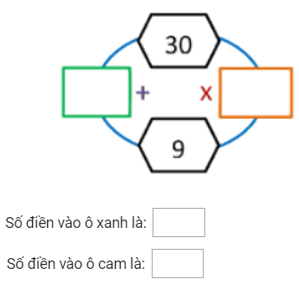 Bài tập Nhân số có hai chữ số với số có một chữ số (có nhớ) Toán lớp 3 có lời giải