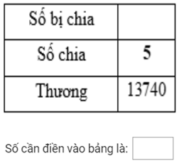 Bài tập Nhân số có năm chữ số với số có một chữ số Toán lớp 3 có lời giải