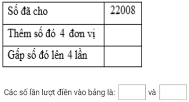 Bài tập Nhân số có năm chữ số với số có một chữ số Toán lớp 3 có lời giải