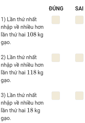 Bài tập Ôn tập về giải toán (chương 1) Toán lớp 3 có lời giải