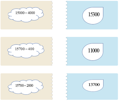 Bài tập Phép trừ các số trong phạm vi 100 000 Toán lớp 3 có lời giải