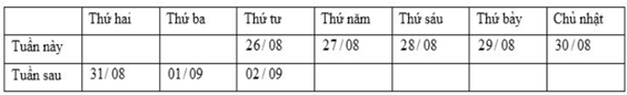 Bài tập Tháng - Năm Toán lớp 3 có lời giải