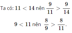 Toán lớp 4 trang 122 Luyện tập