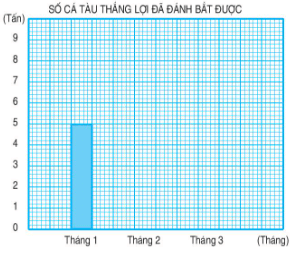 Giải Toán lớp 4 trang 33 (sách mới) | Chân trời sáng tạo