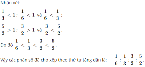 Toán lớp 4 trang 166, 167 Ôn tập về phân số