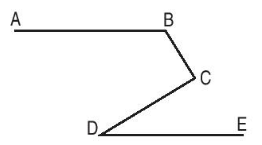 Toán lớp 4 trang 174 Ôn tập về hình học (tiếp theo)