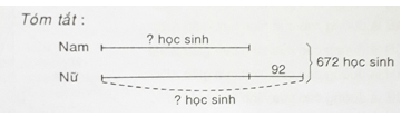 Giải Toán lớp 4 trang 91, 92, 93 (sách mới) | Kết nối tri thức, Chân trời sáng tạo, Cánh diều