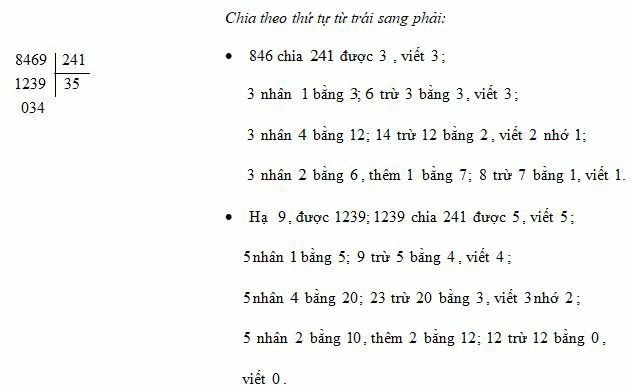 Lý thuyết Chia cho số có ba chữ số